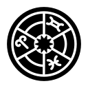 birth chart